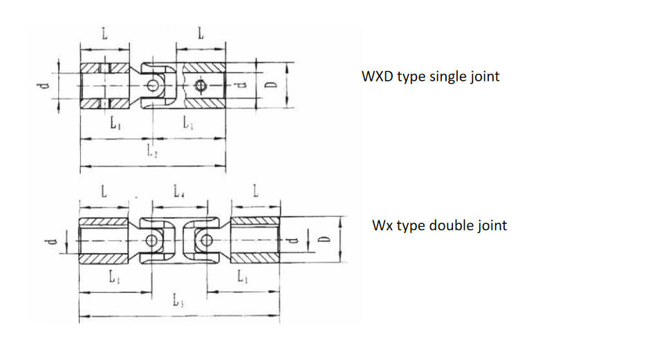 universal joint